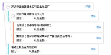 深圳市寶安區福永匯利五金制品廠代理代辦服務指南